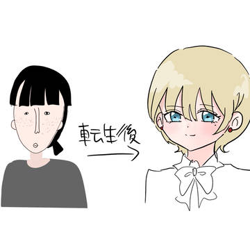 異世界転生した時の容姿妄想