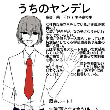 うちのヤンデレ&被害者