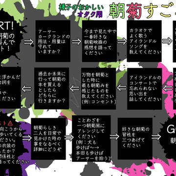 様子のおかしい朝菊オタクのすごろく