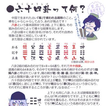 ホワッツ六十四卦