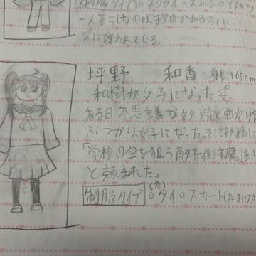 つぼりんキャラビジュ　和香