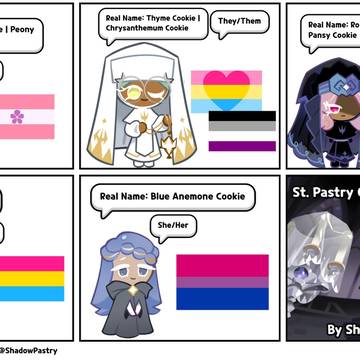 St. Pastry Order HeadCannons