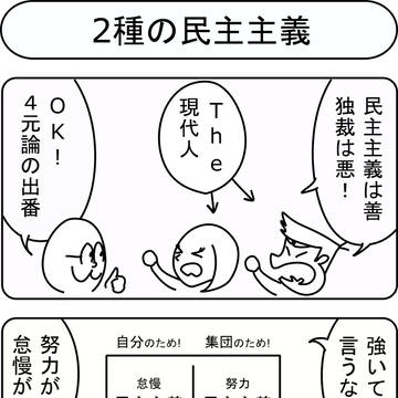 2種の民主主義