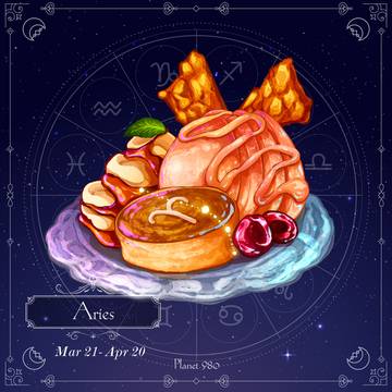 Zodiac Cafe ⭐️ Aries ⭐️