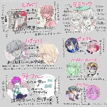 【aknk腐】CP詰め合わせ