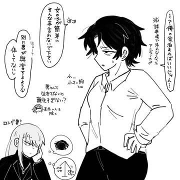 沈黙夫婦+α性転換落書き
