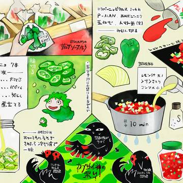 サルサソースのレシピのようなもの