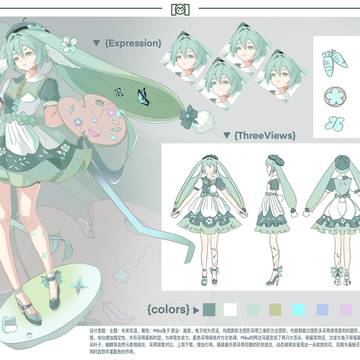 Miku