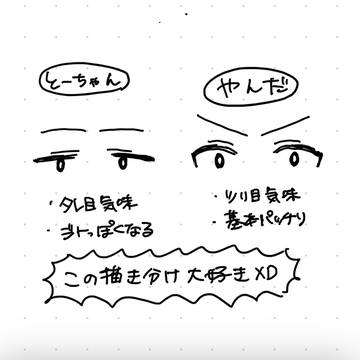 よつばとまとめ