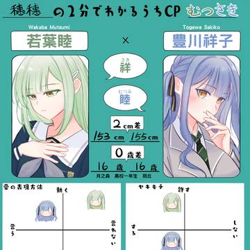 睦祥 10 & 12