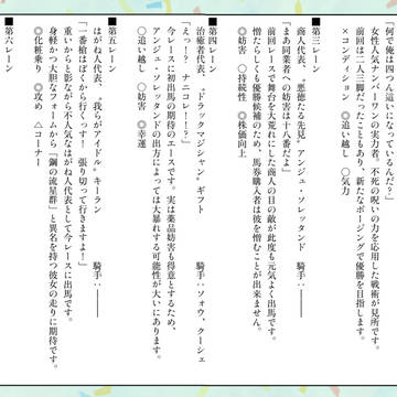 【PFMOHアフター】フモート村霊峰ヘヴン杯DX【PF虚構】