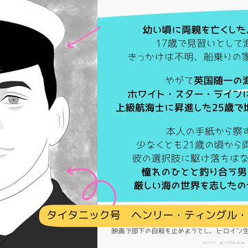 【史実布教スライド】ワイルド航海士長のドラマチックすぎる一生