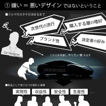【Basic knowledge of CAR DESIGN】
