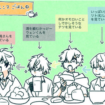 オリエンスまとめ