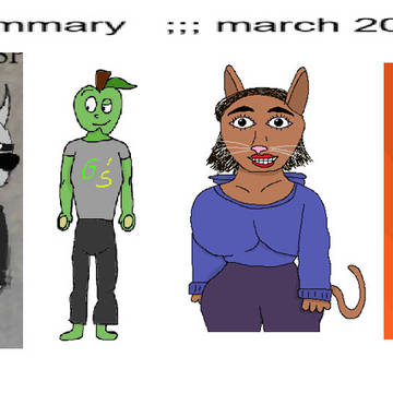 ART SUMMARY MARCH 2025