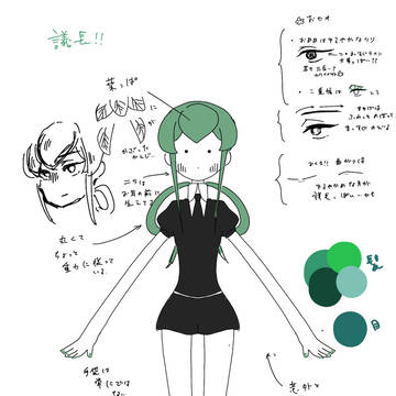 メモ