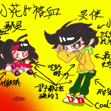 ヒステリーに駆られる/キャラクタセット