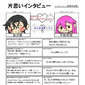 皆沢さんにインタビューしてきました