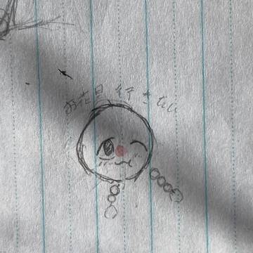 最近投稿してなかったので!