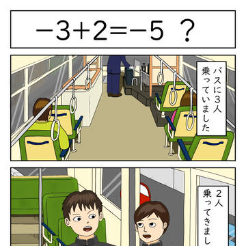 『－３＋２＝－５　？』