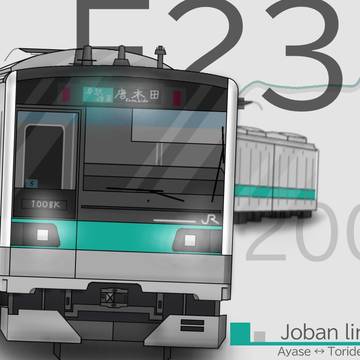 E233-2000リメイクver.2025/4