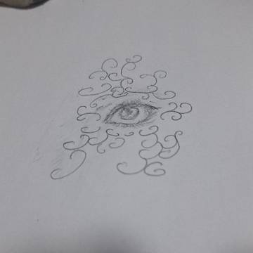 目を