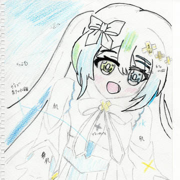 バツミク　メイキング