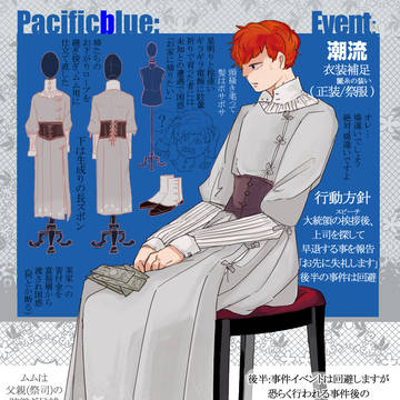 【PcfB】麗糸の装い【補足】