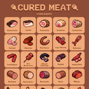 Cured Meat