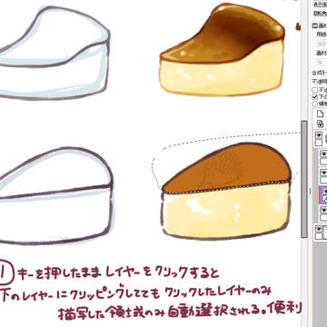 【SAI】昔からやっているテクニックみたいなやつ