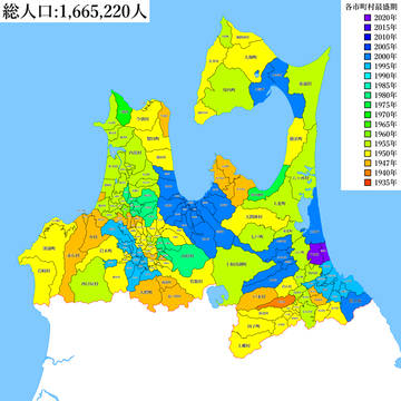 各市町村別最盛期人口(青森県編)