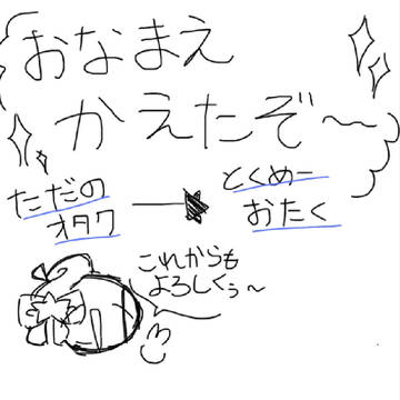 お名前変えたぞぉー