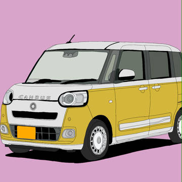 ダイハツムーヴキャンバスSTRIPES(LA850S/2022)