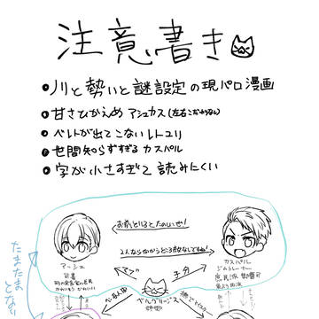 お茶会6 アシュカス同棲現パロ漫画