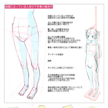立ちキャライラストの描き方（下半身の）