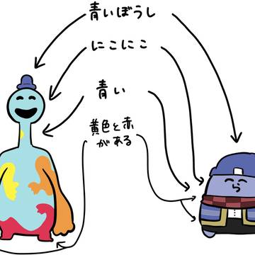 実況者　twitter まとめ　⑱