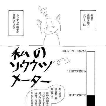 躁鬱メーター