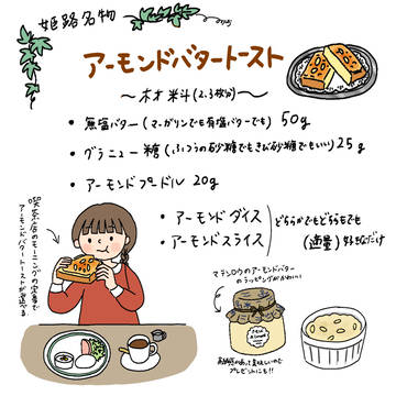 アーモンドバタートースト
