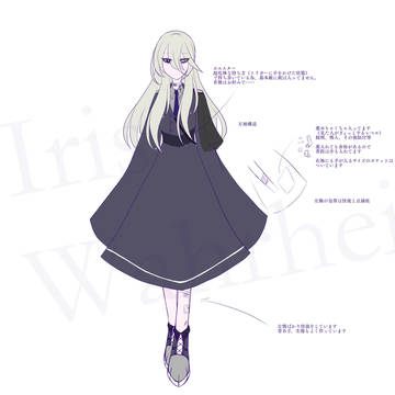 設定資料 「Iris Wahrheit」