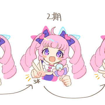 色々