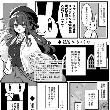 時空の絵旅人プレゼン漫画