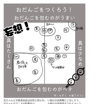 【5月無配】一年生でおだんごをつくろう！妄想