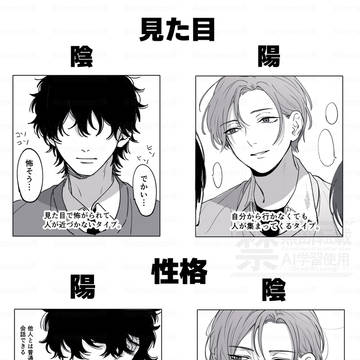 見た目と性格の違い 【創作BL】
