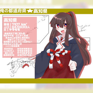テンプレートお借りしました
