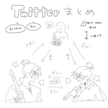 もんけまとめ