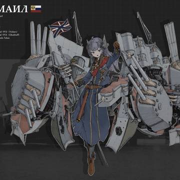 Russian Battlecruiser Izmail
