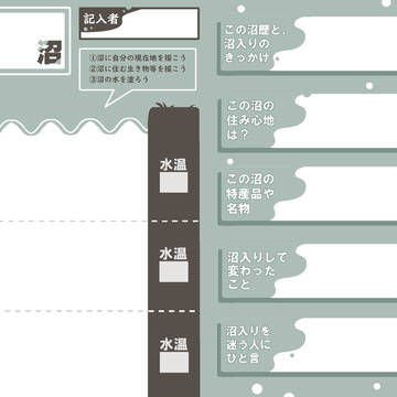 沼紹介テンプレ