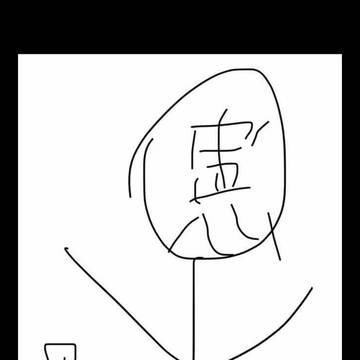 心理と患者