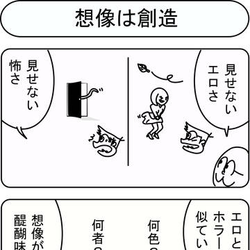 想像は創造