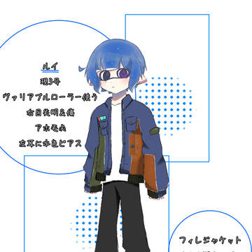 絵まとめ